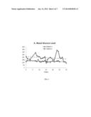 Persuasive Sensing Technology: A New Method to Monitor, Track and Assist     Older Adults Suffering from Type-2 Diabetes diagram and image