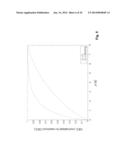 SYSTEM FOR ASSESSING TISSUE SUBSTANCE EXTRACTION diagram and image