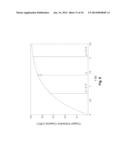 SYSTEM FOR ASSESSING TISSUE SUBSTANCE EXTRACTION diagram and image