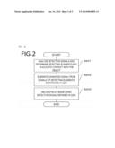 OBJECT INFORMATION ACQUIRING APPARATUS AND OBJECT INFORMATION ACQUIRING     METHOD diagram and image