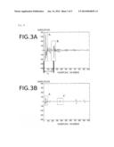 OBJECT INFORMATION ACQUIRING APPARATUS AND OBJECT INFORMATION ACQUIRING     METHOD diagram and image