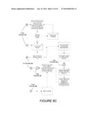 Biometric Monitoring Device having a Body Weight Sensor, and Methods of     Operating Same diagram and image