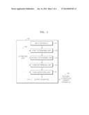 METHOD AND APPARATUS FOR GENERATING TREATMENT PLAN TO BE PROVIDED TO     FOCUSED ULTRASOUND THERAPY APPARATUS diagram and image