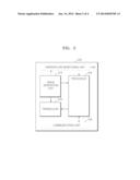 METHOD AND APPARATUS FOR GENERATING TREATMENT PLAN TO BE PROVIDED TO     FOCUSED ULTRASOUND THERAPY APPARATUS diagram and image