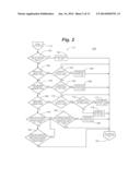 Systems and Methods for Transmural Ablation diagram and image