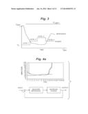 Systems and Methods for Transmural Ablation diagram and image