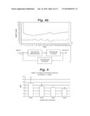 Systems and Methods for Transmural Ablation diagram and image