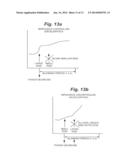 Systems and Methods for Transmural Ablation diagram and image