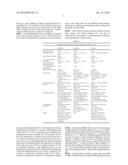 Systems and Methods for Transmural Ablation diagram and image