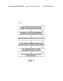 CEMENTING OF AN ORTHOPEDIC IMPLANT diagram and image