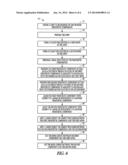 CEMENTING OF AN ORTHOPEDIC IMPLANT diagram and image