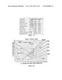 VARIABLE ANGLE BONE FIXATION DEVICE diagram and image