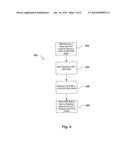 MRI OPERATION MODES FOR IMPLANTABLE MEDICAL DEVICES diagram and image