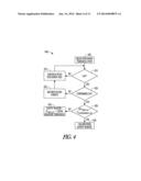 METHOD AND APPARATUS FOR PACING SAFETY MARGIN diagram and image