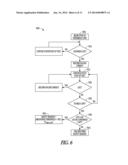 METHOD AND APPARATUS FOR PACING SAFETY MARGIN diagram and image