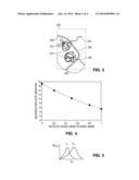 POLYMER-BIOCERAMIC COMPOSITE IMPLANTABLE MEDICAL DEVICE WITH DIFFERENT     TYPES OF BIOCERAMIC PARTICLES diagram and image