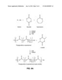 POLYMER-BIOCERAMIC COMPOSITE IMPLANTABLE MEDICAL DEVICE WITH DIFFERENT     TYPES OF BIOCERAMIC PARTICLES diagram and image