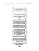 ATTACHMENTS FOR ORTHOPEDIC IMPLANTS diagram and image