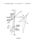 METHOD AND SYSTEM OF MAPPING FEMORAL HEAD FOR ACETABULAR PROSTHESIS     ALIGNMENT diagram and image