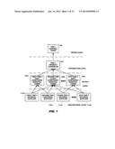METHOD AND SYSTEM FOR IDENTIFYING EVENTS ADVERSELY IMPACTING SUPPLY CHAIN     PERFORMANCE diagram and image