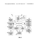 METHOD AND SYSTEM FOR IDENTIFYING EVENTS ADVERSELY IMPACTING SUPPLY CHAIN     PERFORMANCE diagram and image