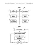 METHOD AND SYSTEM FOR IDENTIFYING EVENTS ADVERSELY IMPACTING SUPPLY CHAIN     PERFORMANCE diagram and image