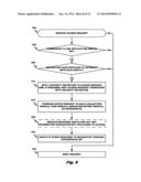 METHOD AND SYSTEM FOR IDENTIFYING EVENTS ADVERSELY IMPACTING SUPPLY CHAIN     PERFORMANCE diagram and image