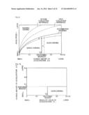 VEHICLE DRIVING SUPPORT DEVICE AND VEHICLE DRIVING SUPPORT METHOD diagram and image