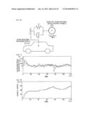 VEHICLE DRIVING SUPPORT DEVICE AND VEHICLE DRIVING SUPPORT METHOD diagram and image