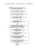 VEHICLE DRIVING SUPPORT DEVICE AND VEHICLE DRIVING SUPPORT METHOD diagram and image