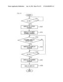 VEHICLE DRIVING SUPPORT DEVICE AND VEHICLE DRIVING SUPPORT METHOD diagram and image