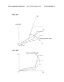 ELECTRONIC POWER STEERING APPARATUS diagram and image