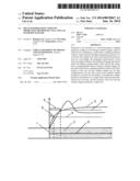 MULTI-INFORMATION COUPLING PREDICTION METHOD OF COAL AND GAS OUTBURST     DANGER diagram and image