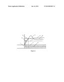 MULTI-INFORMATION COUPLING PREDICTION METHOD OF COAL AND GAS OUTBURST     DANGER diagram and image