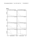 DIGITAL ROCK ANALYSIS SYSTEMS AND METHODS WITH RELIABLE MULTIPHASE     PERMEABILITY DETERMINATION diagram and image