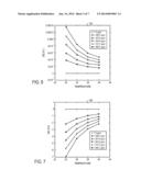 TEMPERATURE-INDEPENDENT CHEMICAL AND BIOLOGICAL SENSORS diagram and image