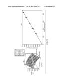 TEMPERATURE-INDEPENDENT CHEMICAL AND BIOLOGICAL SENSORS diagram and image