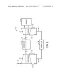 METHODS AND SYSTEMS FOR MAINTENANCE OF TURBOMACHINERY diagram and image