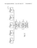 METHODS AND SYSTEMS FOR MAINTENANCE OF TURBOMACHINERY diagram and image