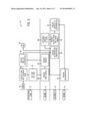 METHODS AND SYSTEMS FOR MAINTENANCE OF TURBOMACHINERY diagram and image