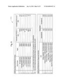 SYSTEM, METHOD & COMPUTER PROGRAM PRODUCT TO SIMULATE RUPTURE DISK AND     SYNTACTIC FOAM TRAPPED ANNULAR PRESSURE MITIGATION IN DOWNHOLE     ENVIRONMENTS diagram and image