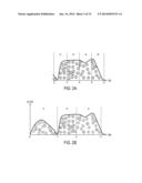 TEMPORAL TOPIC SEGMENTATION AND KEYWORD SELECTION FOR TEXT VISUALIZATION diagram and image