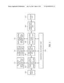 METHOD AND DEVICE FOR GENERATING VOCAL ORGANS ANIMATION USING STRESS OF     PHONETIC VALUE diagram and image