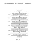 METHOD AND DEVICE FOR GENERATING VOCAL ORGANS ANIMATION USING STRESS OF     PHONETIC VALUE diagram and image