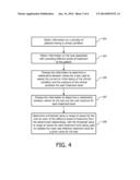 SYSTEM AND METHOD FOR DETERMINING THRESHOLDS OF RANGE OF VALUES USED TO     ALLOCATE PATIENTS TO A TREATMENT LEVEL OF A TREATMENT PROGRAM diagram and image