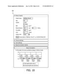 SYSTEM AND METHOD FOR DETERMINING THRESHOLDS OF RANGE OF VALUES USED TO     ALLOCATE PATIENTS TO A TREATMENT LEVEL OF A TREATMENT PROGRAM diagram and image