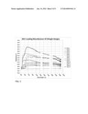 SPECTRAL IMAGE CLASSIFICATION OF ROOFTOP CONDITION FOR USE IN PROPERTY     INSURANCE diagram and image