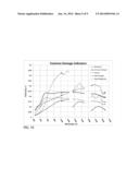 SPECTRAL IMAGE CLASSIFICATION OF ROOFTOP CONDITION FOR USE IN PROPERTY     INSURANCE diagram and image