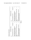 Method and Apparatus for Determining Insurance Risk Based on Monitoring     Driver s Eyes and Head diagram and image