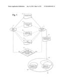 FINANCIAL TRANSACTION SYSTEM diagram and image